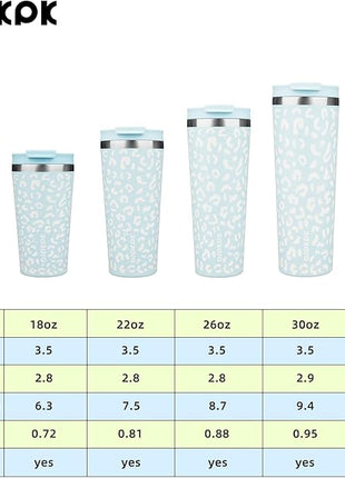 BJPKPK 30oz Tumbler With lid And Straw Stainless Steel Travel Coffee Mug Insulated Tumblers Cups,Light Blue Leopard