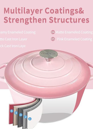 Dutch Oven,Cast Iron Dutch Ovens,Dutch Oven Pot with Lid,3 QT Enamel Dutch Pot,Dutch Ovens with Dual Handles,Cast Iron Pot for Braiser,Cooking,Gifts for Family,Pink