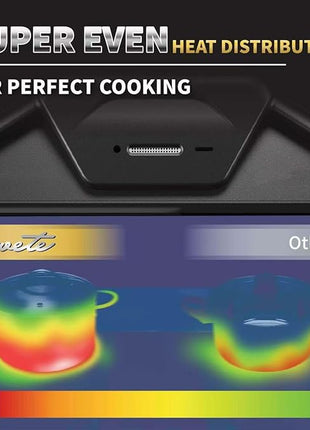 8 Quart Stock Pot, 3 Ply Whole Clad Stainless Steel Stock Pot, 8 QT Cooking Pot with Lid, Induction Pot for Cooking, 18/10 Stainless Steel Cookware Stockpots Oven, Gas and Dishwasher Safe