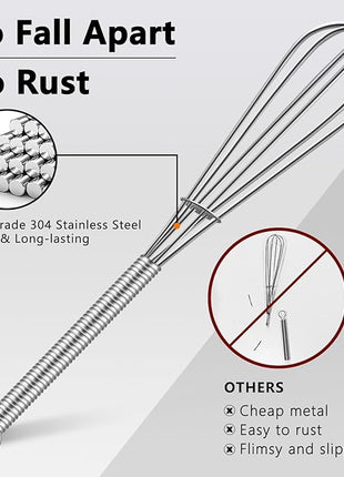Walfos Mini Whisk,Non-Rust Whisk,304 Stainless steel Small Whisk.Heat Resistant 450℉.6+8Inch Tiny whisk Nice for Whisking, Blending Ingredients, Beating, Mixing Sauces (Silver)