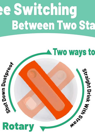 40 OZ Tumbler Lid Replacement Fit for Stanley Cup, 2 Pack Replacement Lids Fit for Stanley Travel Tumbler, Spill Proof Tumbler Covers for Stanley Cup Accessories (Opaque - Orange)