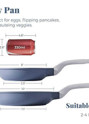 PRICUSIS Nonstick Ceramic Frying Pan, Skillet with Stay Cool Handle,Egg & Omelet & Chef's Pan, Induction Compatible & Oven Safe, Dishwasher Safe, PTFE PFAS & PFOA Free (8+10 Inch)