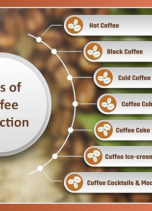 PAJAKA South Indian Filter Coffee Maker 2-4 Cup Mug Madras Kaapi Kappi Drip Decoction Maker Brewer Dripper Stainless Steel Medium Size (200 ML) | Pour Over Coffee Makers for Home & Kitchen