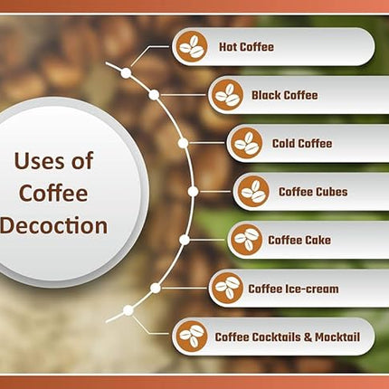 PAJAKA South Indian Filter Coffee Maker 2-4 Cup Mug Madras Kaapi Kappi Drip Decoction Maker Brewer Dripper Stainless Steel Medium Size (200 ML) | Pour Over Coffee Makers for Home & Kitchen