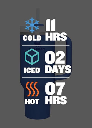 STANLEY Quencher H2.0 FlowState Stainless Steel