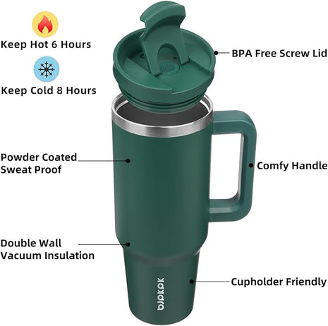 BJPKPK 40 oz Stainless Steel Tumbler With Handle Insulated Tumblers With 2 Straw Travel Coffee Mug With Lid,Army Green