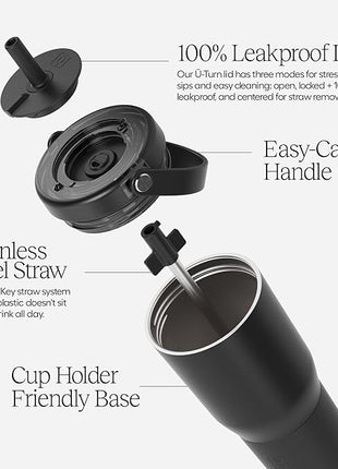 BrüMate Resa 35oz 100% Leakproof Travel Tumbler with Handle & Straw | Flexible SoftSip Straw | Silicone Sleeve for Durability | Stainless Steel | Cup Holder & Travel Friendly Water Bottle | (Mist)