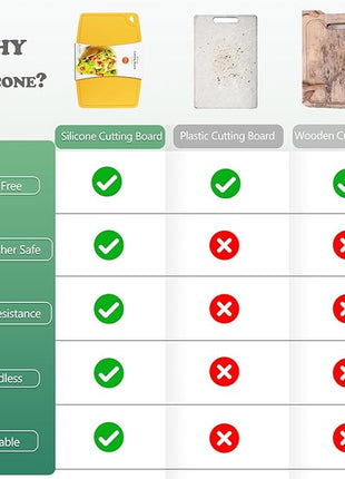 Liflicon Thick Silicone Cutting Boards for Kitchen Silicone Chopping Boards/Mats Set of 2 Extra Large14.6''x10.43'', Mini 9.1”x7.1” Non-slip Deep Drip Juice Groove, Dishwasher Safe-Yellow