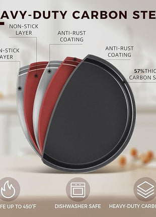 KITESSENSU Baking Pans Sets, Nonstick Bakeware Sets 7-Piece with Round/Square Cake Pan, Loaf Pan, Muffin Pan, Cookie Sheet, Roast Pan, Cooling Rack, Carbon Steel Bake Set