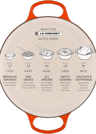 Le Creuset Enameled Cast Iron Signature Round Dutch Oven, 5.5 qt., White