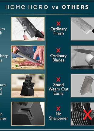 Home Hero Kitchen Knife Set - Wooden Knife Block Organizer - High Carbon Stainless Steel Blades - Ergonomic Handles with Built-In Sharpener & Kitchen Scissors - 16-Pc, Black