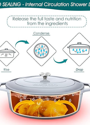 vancasso Enameled Cast Iron Dutch Oven, 9.3 Quart Dutch Oven Pot with Lid, Oval Dutch Oven Cast Iron Pot with Non Stick Enamel Coating for Bread Baking