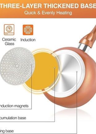 Pots and Pans Set Ultra Nonstick, Pre-Installed 11pcs Cookware Set Copper with Ceramic Coating, Stay cool handle & Nylon Kitchen Utensils, Gas/Induction Compatible, 100% PFOA Free