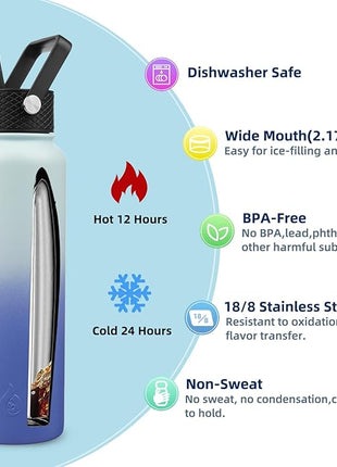 BJPKPK Insulated Water Bottles with Straw Lid, 40oz Cold & Hot Thermo, Stainless Steel Metal Water Bottle with 3 Lids, Reusable Thermo, Cups, Mugs, Tumblers -Sky