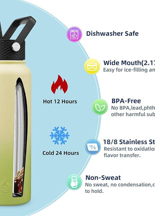 BJPKPK Insulated Water Bottles with Straw Lid, 40oz Cold & Hot Thermo, Stainless Steel Metal Water Bottle with 3 Lids, Reusable Thermo, Cups, Mugs, Tumblers -Avocado