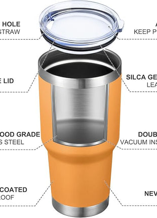 MEWAY 30oz Insulated Tumbler With Lids and Straws,Stainless Steel Double Vacuum Coffee Tumbler Cup, Brush, Durable Powder Coated Coffee Cup for Cold & Hot Drinks, Office, Travel(Orange,4 PACK)