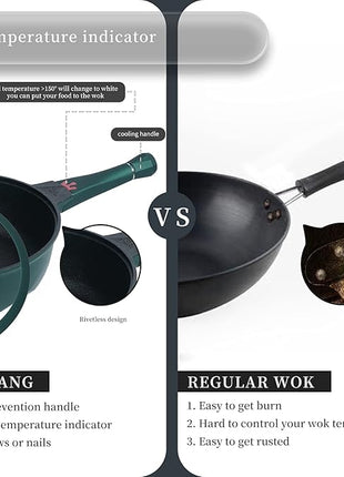 TIBORANG 8 in 1 Multipurpose 11 Inch 5 Quart Heat Indicator Nonstick Deep Frying Pan with Glass Lid,Stay-cool Handle,Steamed Grid,PFOA-Free,Dishwasher&Oven Safe,Works with All Stovetops(Green)