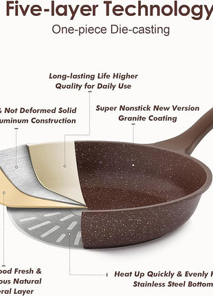 SENSARTE Nonstick Cookware Set 13-Piece, Healthy Pots and Pans Set Kitchen Cooking Set with Stay-Cool Handles, Silicone Utensils and Pot Protectors, PFOA Free