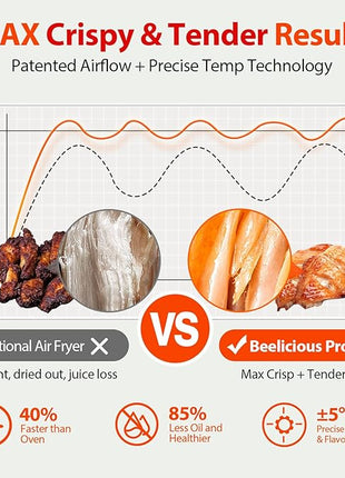 Air Fryer, Beelicious 8-in-1 Smart Compact 4QT Air Fryers, with Viewing Window, Shake Reminder, 450°F Digital Airfryer with Flavor-Lock Tech, Dishwasher-Safe & Nonstick, Light Green