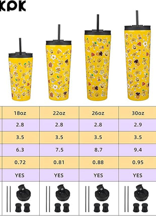 BJPKPK 22oz Insulated Tumbler With lid And Straw Stainless Steel Tumblers Travel Coffee Mug Reusable Thermal Cup,Hawaii Fruits Yellow