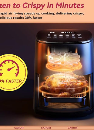 Air Fryer 12 Preset with Viewing Window, 6Qt Large Capacity, 400℉ Max Crisp, Airfryer, Bake, Roast, Dehydrate, Reheat, 1700W Quick Even Easy Meals, Nonstick Dishwasher Safe Basket