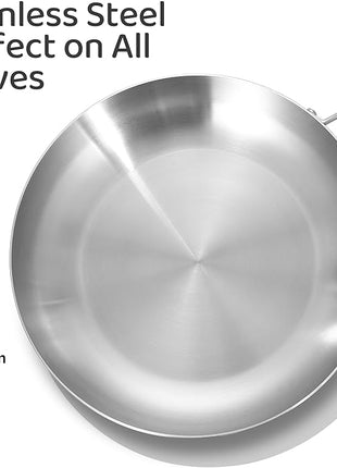 LOLYKITCH 10-12 Inch Tri-ply Stainless Steel Frying Pan Set,Skillets,Induction Cooking Pans,Dishwasher and Oven Safe,Detachable Handle