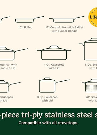 Cuisinart 15 Piece Cookware Set, MultiClad Pro Triple Ply, Silver, MCP-15N