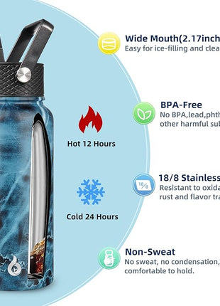 BJPKPK Insulated Water Bottles with Straw Lid, 32oz Metal Large Water Bottle with 3 Lids, Reusable Leak Proof BPA Free Thermo, Stainless Steel Tumblers for Sports, Gym, Travel-Ocean