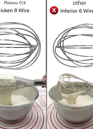 Whisks for Cooking, 3 Pack Stainless Steel Whisk for Blending, Whisking, Beating and Stirring, Enhanced Version Balloon Wire Whisk Set, 8"+10"+12"