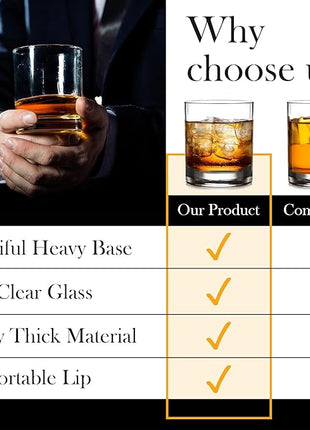 Old Fashioned Whiskey Glass Set, Premium Rocks Glasses for Cocktails and Bourbon, 10 1/4 Oz, Set of 6, Lead-Free Crystal, Bar Drinking Glass Tumbler for Scotch, Cognac, Irish Whisky