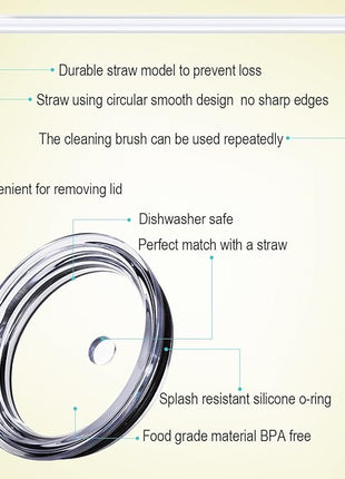 Spill Proof Lid With Straw For YETI Rambler, Tumbler, Ozark Trail cup and other brands Vacuum insulation stainless steel 20 oz Tumblers (20oz)