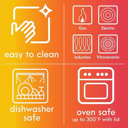 Kenmore Wyatt Aluminum Stackable All in One Multi-Function Cookware Set (Grill, Fry, Steam, Saute)