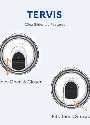 Tervis Traveler Kelly Ventura Floral Collection Triple Walled Insulated Tumbler Travel Cup Keeps Drinks Cold & Hot, 20oz - Stainless Steel, Posy