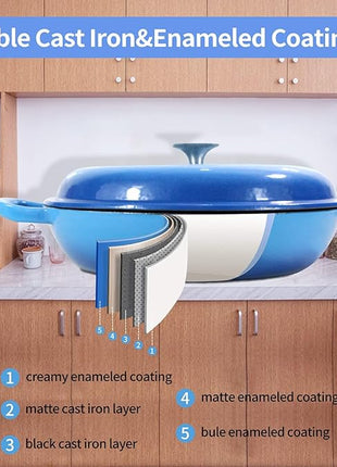 Cast Iron Dutch Oven 3.8 Quart Pot With Lid - Blue Heavy Duty Dual Handles Porcelain Enameled Skillet - Family or Friends Gifts