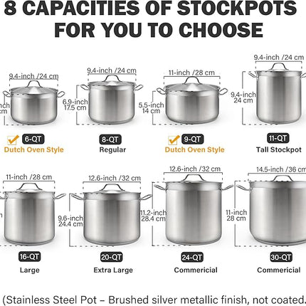 Cooks Standard Stockpots Stainless Steel, 16 Quart Professional Grade Stock Pot with Lid, Silver
