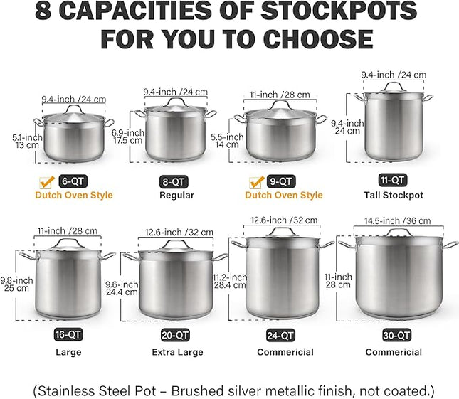Cooks Standard Stockpots Stainless Steel, 11 Quart Professional Grade Stock Pot with Lid, Silver