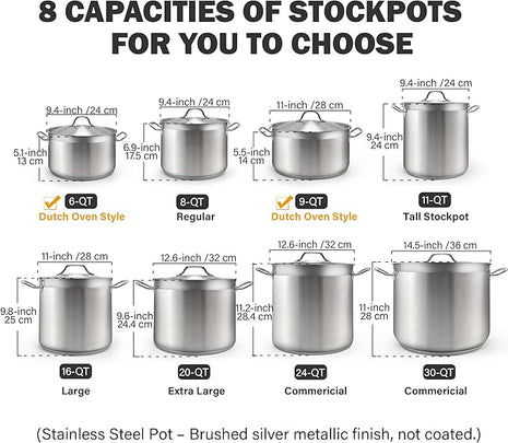 Cooks Standard Stockpots Stainless Steel, 20 Quart Professional Grade Stock Pot with Lid, Silver