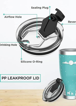 HAUSHOF 20oz Christmas Tumbler, Stainless Steel and Double Wall Insulated Travel Coffee Mug with Lid, Good Choice for Christsmas Gifts-Teal with Christmas Tree