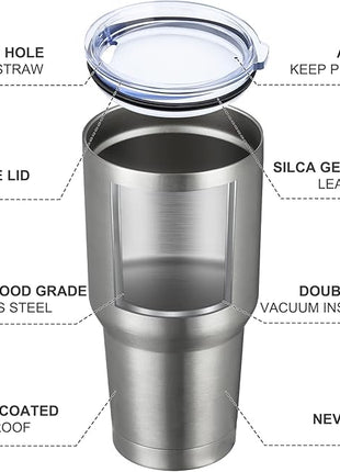 MEWAY 30oz Tumbler Double Wall Vacuum Insulated Travel Mug, Stainless Steel Tumbler with Lid, Durable Powder Coated Insulated Coffee Cup for Cold & Hot Drinks (Silver,1 PACK)