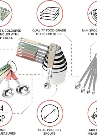 22-Piece Stainless Steel Measuring Cups and Spoons Set, Tad Dash Pinch Smidgen Drop Mini Measuring Spoons, Measuring Stick Leveler, Measurement Conversion Chart Fridge Magnet, (Country Chic)