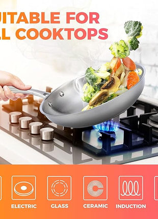 Mueller Pots and Pans Set 17-Piece, Ultra-Clad Pro Stainless Steel Cookware Set, Ergonomic EverCool Handle, Induction Cookware, Includes Saucepans, Skillets, Dutch Oven, Stockpot, Steamer For Cooking