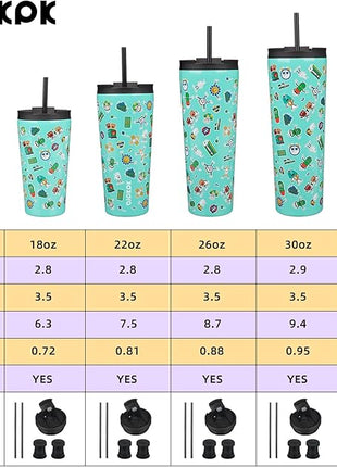 BJPKPK 18oz Stainless Steel Insulated Tumbler With lid And Straw Travel Coffee Thermal Tumblers Cup For Women And Men,Spring Party Green