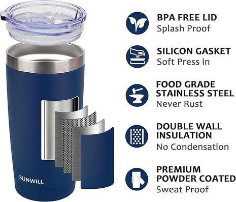 SUNWILL Travel Coffee Tumbler 20 oz, Insulated Mug with Lid, Stainless Steel Cup for Outdoor, Powder Coated Navy