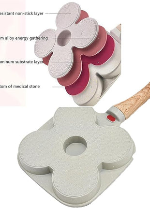 Fried Egg Pan, Egg Frying Pan with Lid Nonstick 4 Cups Pancake Pan Aluminium Alloy Cooker for Breakfast(White)