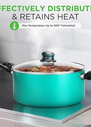 NutriChef 15-Piece Colorful Pots and Pans Set - Heat Resistant Lacquer Cookware Set with Saucepot, Frying Pans, Oven Pot, Lids, Utensil set - All Cooktop Compatible Including Induction