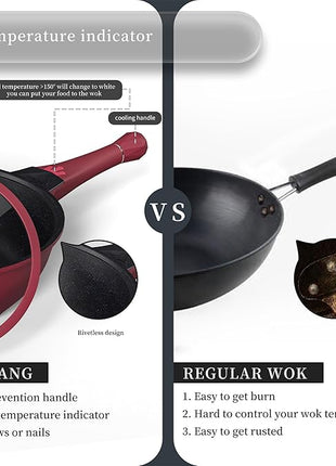 TIBORANG 8 in 1 Multipurpose 11 Inch 5 Quart Heat Indicator Nonstick Deep Frying Pan with Glass Lid,Stay-cool Handle,Steamed Grid,PFOA-Free,Dishwasher&Oven Safe,Works with All Stovetops(Ruby Red)