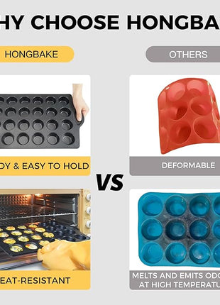 HONGBAKE mini muffin pan nonstick 24, Cupcake Tin for Baking, Commercial Small Cup Cake Tray for Cheesecake, 1.8dia, Heavy-duty, Gray