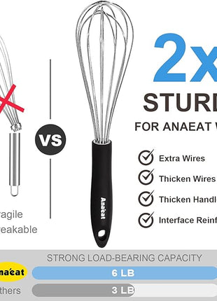 3 Packs Stainless Steel Whisk Set - Balloon Whisk, Anaeat Thick Stainless Steel Wire ＆ Strong Handles, Egg Beater for Cooking, Blending, Whisking, Beating and Stirring (8.5"+10.5"+12")