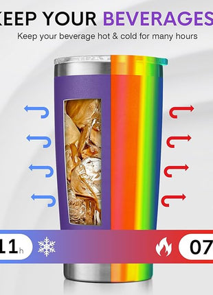 NOWWISH Inspirational 20oz Purple Tumbler, Sometimes You Forget You're Awesome Stocking Stuffer for Women, Unique Christmas Birthday Gifts for Her, Mom, Daughter, Wife