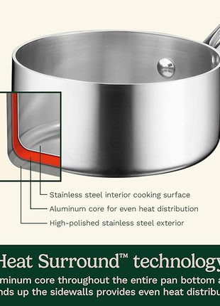 Cuisinart French Classic Tri-Ply Stainless 10-Piece Cookware Set, Silver